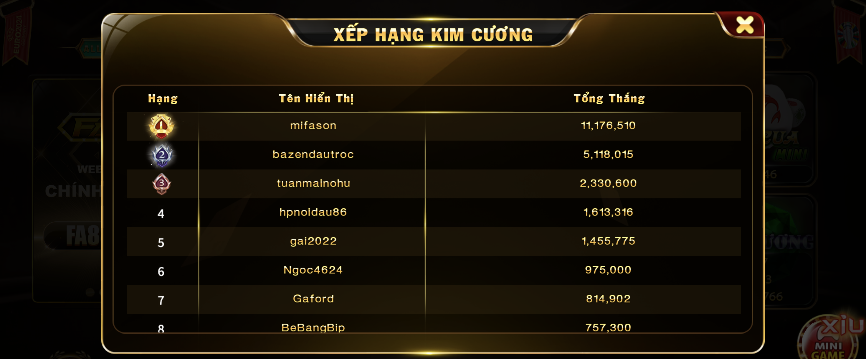 Mẹo chơi game kim cương Fa88